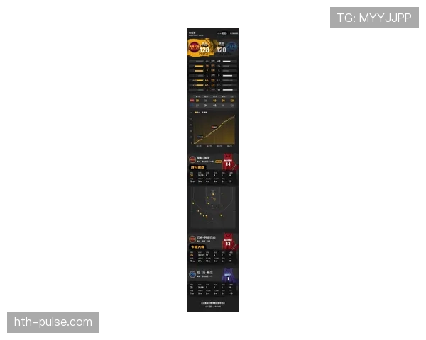 希罗三分火力提升拉开球队进攻空间效率显著改观